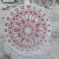 古代日晷雕塑